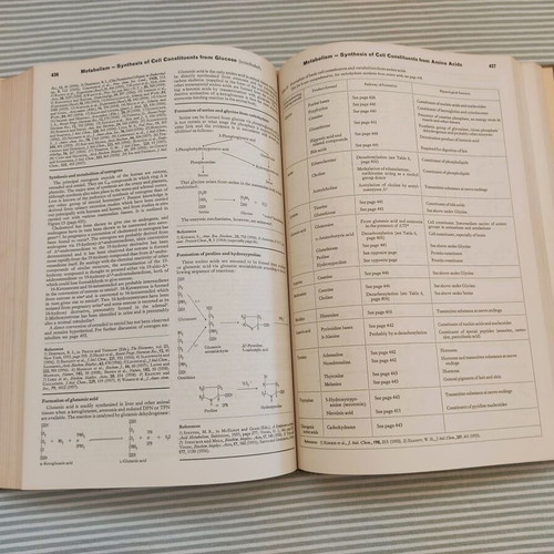 Documenta Geigy Scientific Tables 6th Edition 1962 used