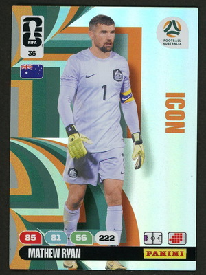 2026 Panini World Cup Adrenalyn XL #36 Ryan Icons πακέτο σαν καινούργιο