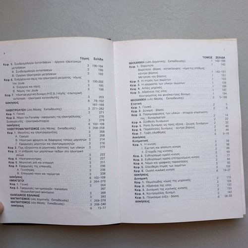 Encyclopedia Syghroni Didaktiki Physics and Chemistry 6 volumes new condition