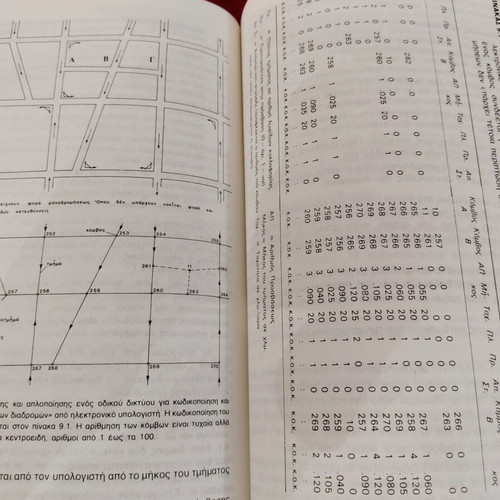 Book 'Transport Planning & Traffic Engineering' Volume 2, 2nd Edition by G. A. Giannopoulos