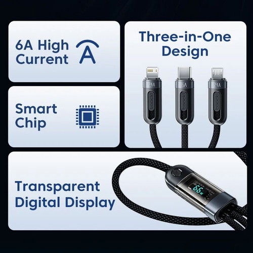 Toocki 3-in-1 Charging Cable USB-C Lightning Micro-USB Navy Blue 1.2m new