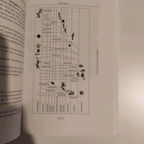 Introduction to Ecology book in excellent condition, 380 pages