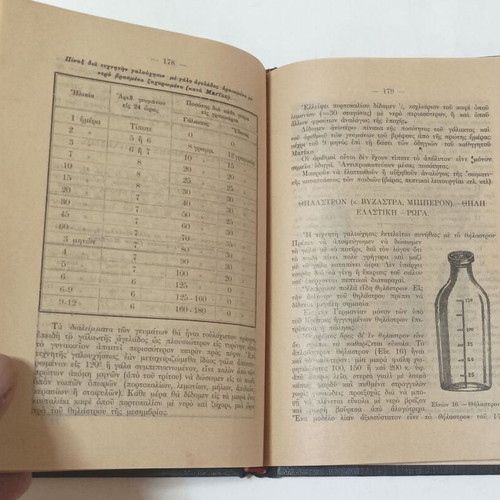 Hygiene of Pregnant, Parturient, Puerperal and Nursing Women book used, 1927 edition