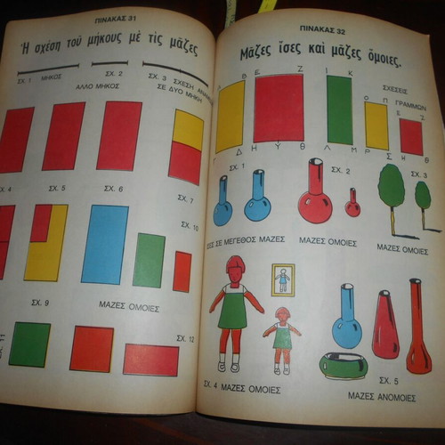 El. Papanastasiou - Vafeiadou Glossa ton Grammōn Ichnografia sto Scholeio used
