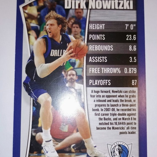 Dirk Nowitzki Dallas Mavericks NBA 2008 Limited Edition collectible card like new