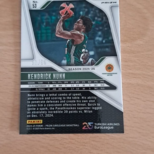 Panini Prizm Euroleague Kendrick Nunn card new