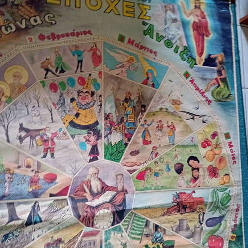 Old school map used, authentic vintage