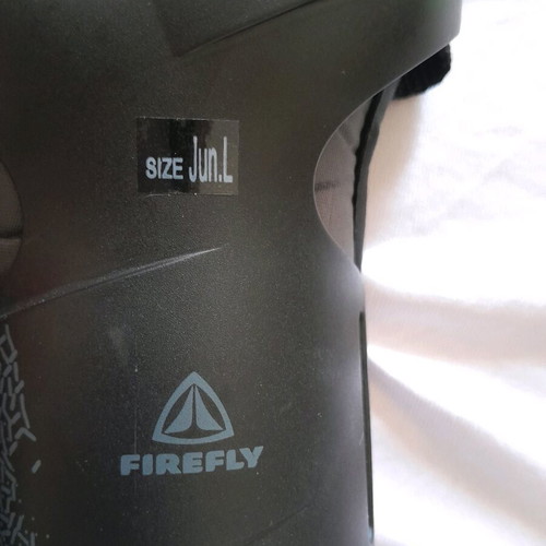 Protective gear for rollers like new