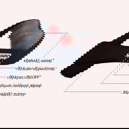 Συσκευή μασάζ Mr Shiatsu για αυχένα και πλάτη καινούργια