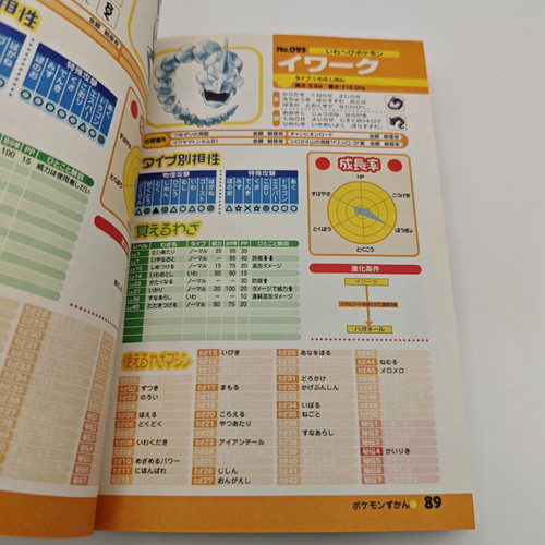 Pokemon Gold Silver Strategy Guide used, Japanese vintage book