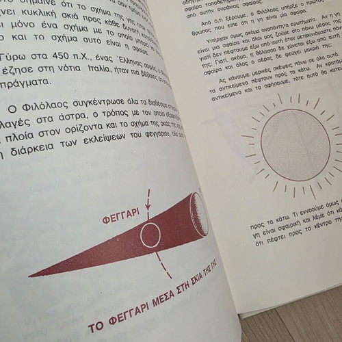 How We Found Out the Earth Is Round by Isaac Asimov, 1981 edition