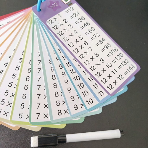 Educational multiplication learning game like new with 13 cards and marker