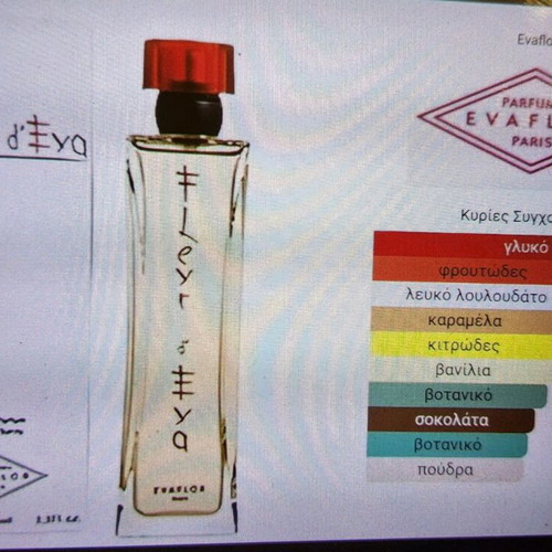 Evaflor Paris women's perfume 100ml used, authentic