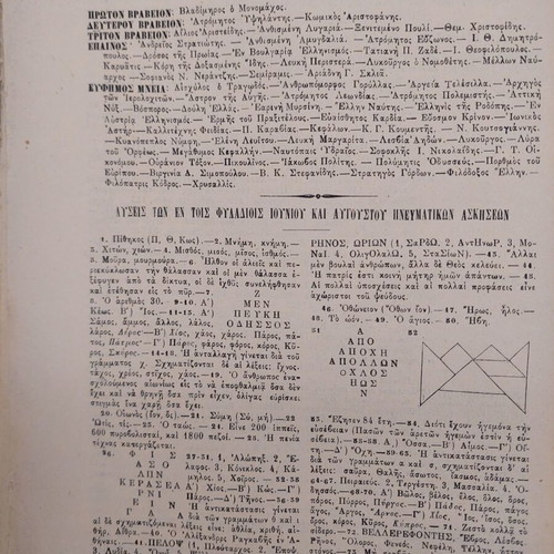 Diaplasis ton Paidon 1893 used magazine