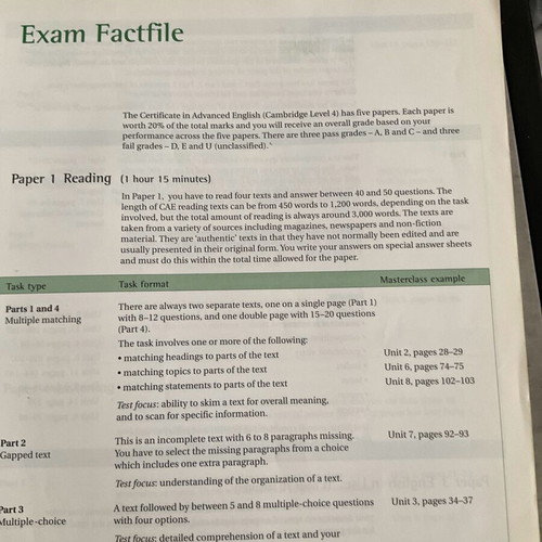 Advanced Masterclass CAE New Edition Student's Book used