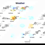  ΣΕΤ 8 ΑΦΙΣΩΝ ΠΑΙΖΩ ΚΑΙ ΜΑΘΑΙΝΩ ΑΔΙΑΒΡΟΧΟ ΚΑΙ ΔΕΝ ΣΚΙΖΕΤΑΙ ΜΕΓΕΘΟΣ Α4 ΓΙΑ ΤΟΝ ΤΟΙΧΟ ΤΟΥ ΠΑΙΔΙΚΟΥ ΔΩΜΑΤΙΟΥ Ή ΓΙΑ ΚΑΘΗΜΕΡΙΝΗ ΧΡΗΣΗ ΣΤΗΝ ΑΓΓΛΙΚΗ ΓΛΩΣΣΑ
