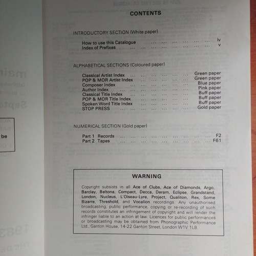 DECCA main catalogue 1983 μεταχειρισμένο συλλεκτικό
