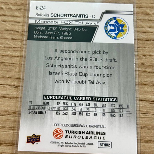 Sofoklis Schortsanitis Maccabi Tel Aviv Upper Deck Euroleague 2015-16 card new