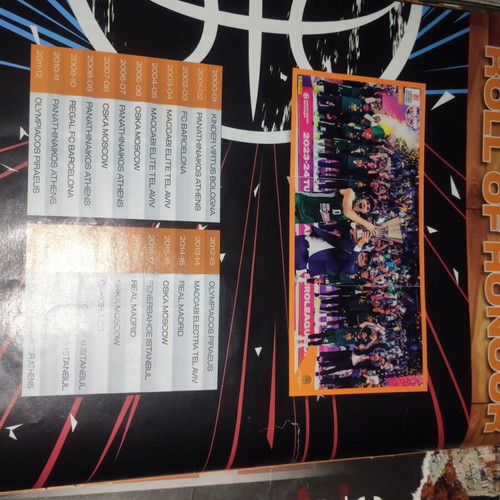Euroleague 2024-2025 sticker album like new with Panathinaikos stickers