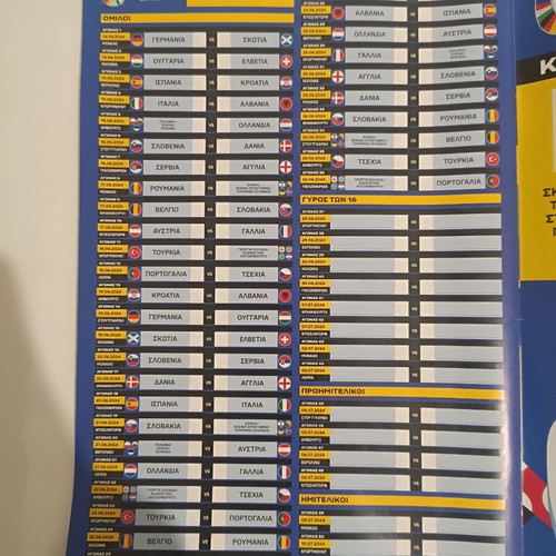Euro 2024 Album for Cards new