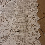 Table linen used 80×80