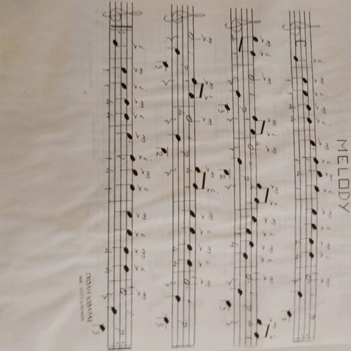Music book collection of guitar pieces used
