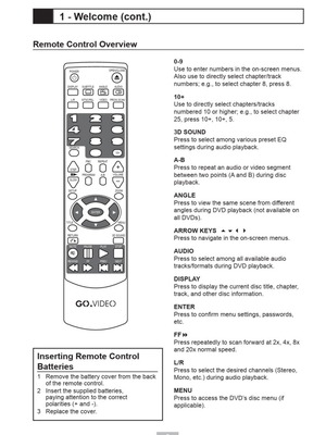 Γνήσιο τηλεχειριστήριο GO.VIDEO για DVD players