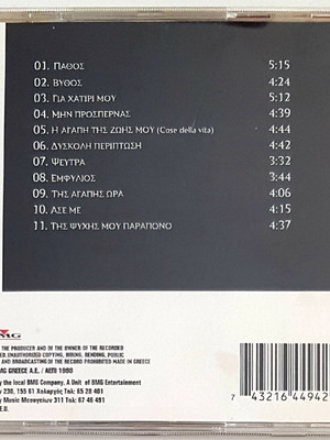 Kostas Bigalis Pathos CD like new
