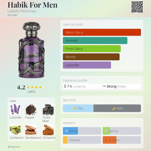 Lattafa Habik Tester Eau de Parfum 3ml new