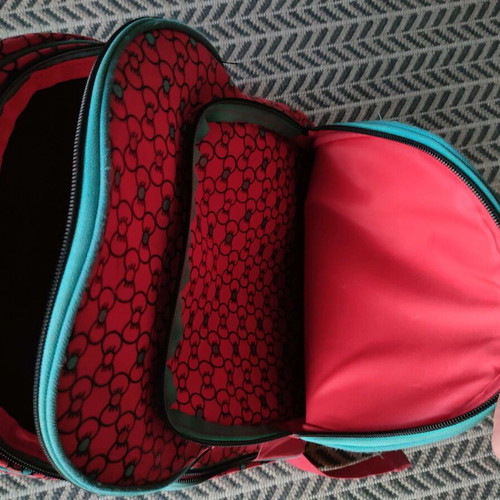 Hello Kitty School Backpack Like New