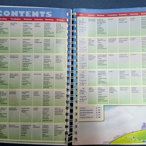 Take Off B1 Teacher's Book like new