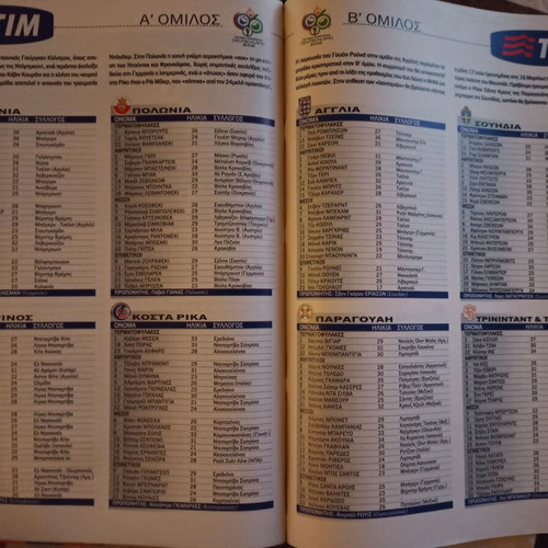 Tribute The 32 Duelists of World Cup 2006 used, 80 pages