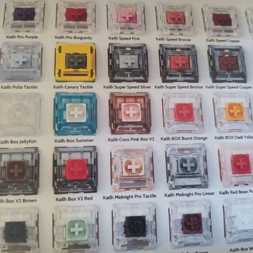 Gateron and Kailh Switch Testers with transparent Keycaps, 70 pieces, new
