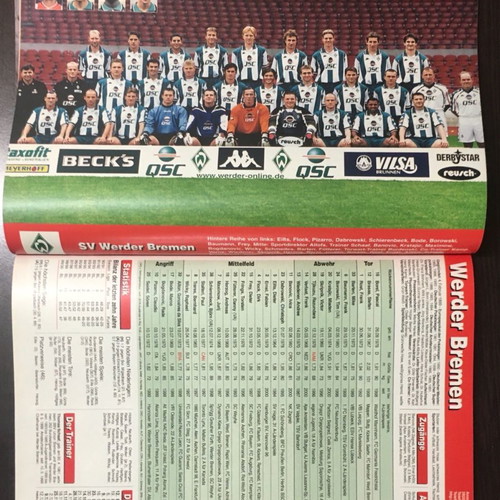 Kicker Annual Almanac 2000-2001 Used
