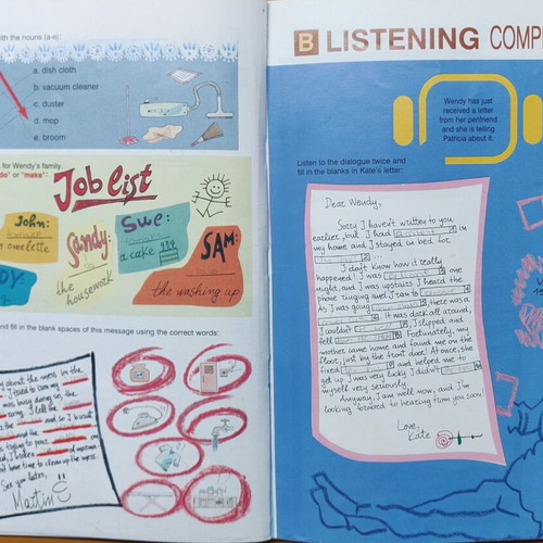 Composition Writing through Speaking & Listening – Book 2, B Class used