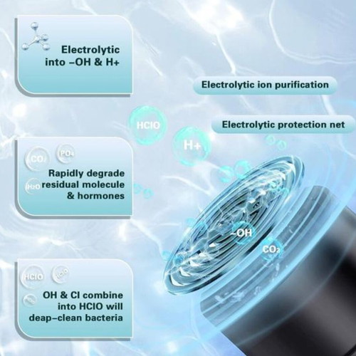 Portable Food Cleaner and Vegetable Washer with Electrolytic Purification USB and IPX7 Waterproof