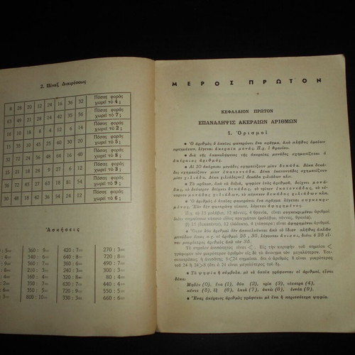 Praktiki Arithmitiki school textbook used, Greek language