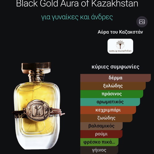 Aura of Kazakhstan Black Gold Eau de Parfum 5ml like new