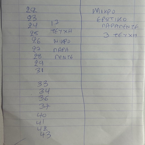 Mikro Para Pente 20 issues like new