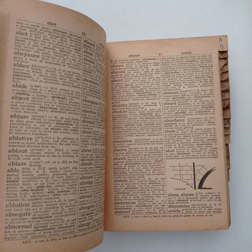 Dictionary Abbott s Ready Reference of the English Language used