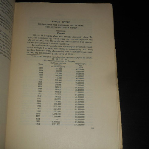 Tobacco Economy and Tobacco Policy book used