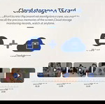  Έξυπνη Κάμερα Παρακολούθησης 1080P WiFi με Νυχτερινή Όραση & Ανίχνευση Κίνησης (Καινούργια)
