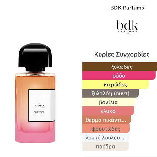 BDK Parfums Impadia Eau de Parfum tester 2ml, new, pack of 2