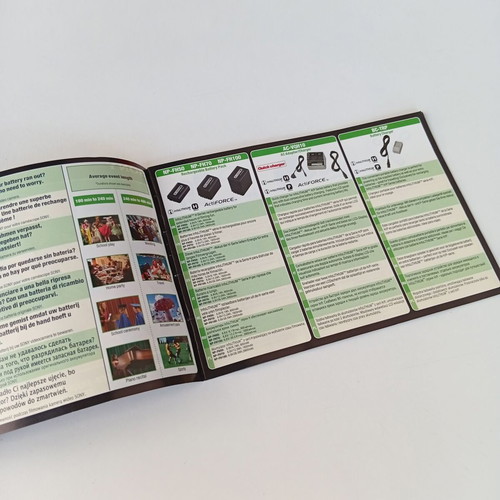 Sony camera instructions like new