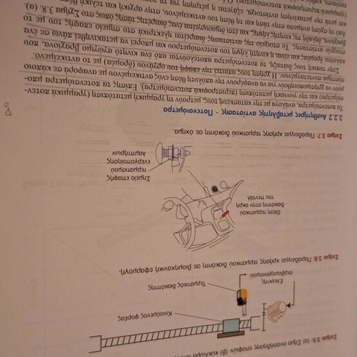 Measurement and Control Sensors book like new
