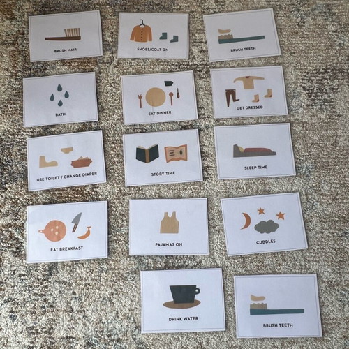 Routine cards used, laminated with English phrases