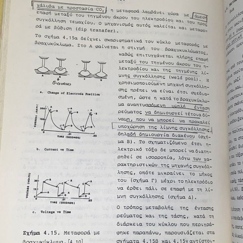 Science and Technique of Welding used book