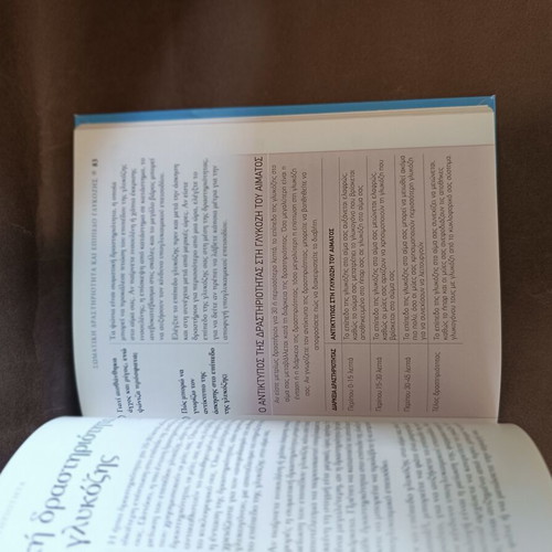 Medical Guides for the Whole Family new, Greek