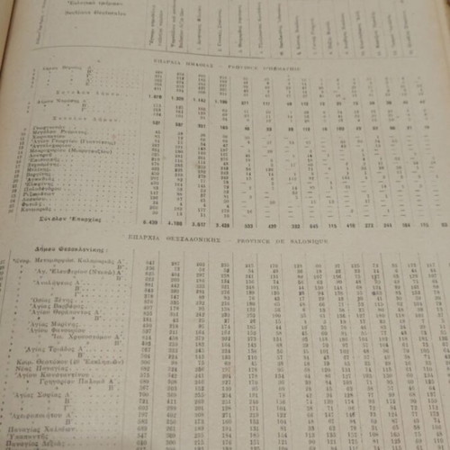 Statistics of the Parliamentary Elections of March 31, 1946 used