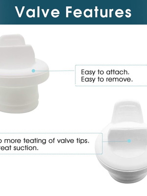 Avent Replacement Valve New